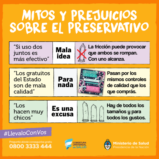 Mitos y prejuicios sobre el preservativo