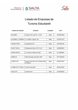 Listado de Empresas de Turismo Estudiantil